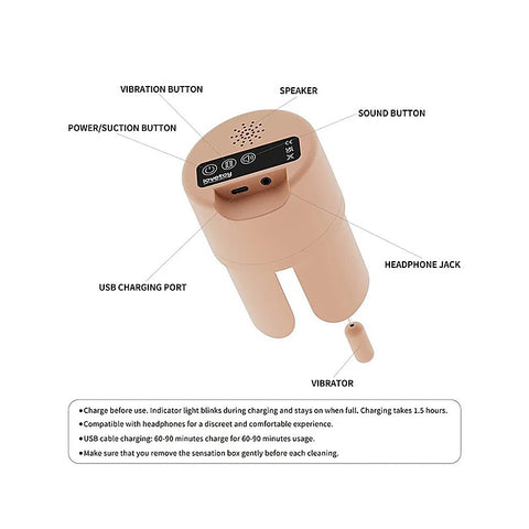 Sensation Pulse Masturbator With Thong by Lovetoy