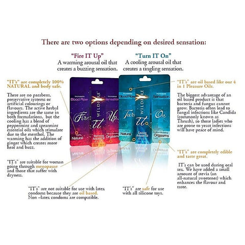 Fire It Up Arousal Oil by Wildfire International