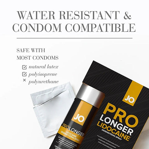 JO Enhancement Intimacy Prolonger by System Jo