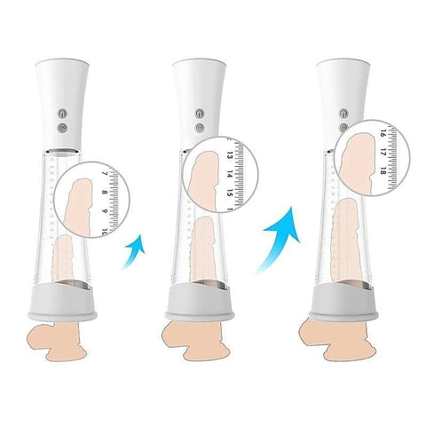 Pump Worx Max I Power Male Penis Enlargement Pump