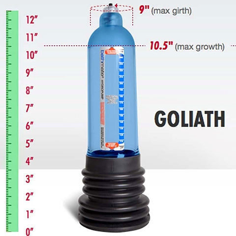 Goliath Bathmate Kit by Bathmate