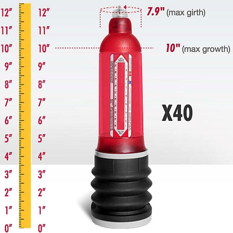 Bathmate Hydromax X40 by Bathmate