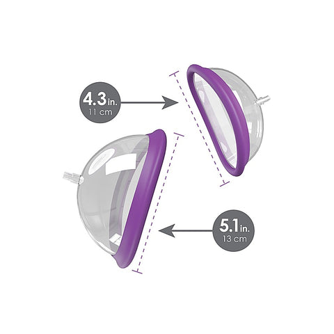 Fantasy For Her Rechargeable Pleasure Pump Kit