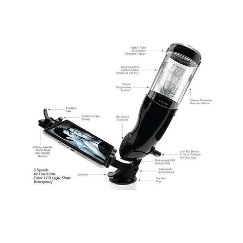 Mega-Bator Ass Masturbator by Pipedream Products