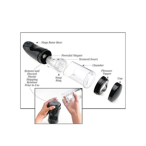 Mega-Bator Ass Masturbator by Pipedream Products