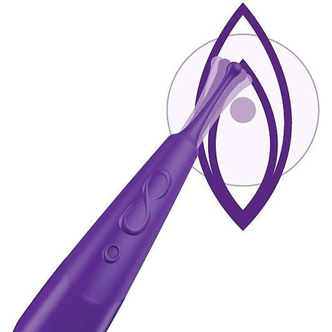 Zumio X Clitoral Massager by Zumio