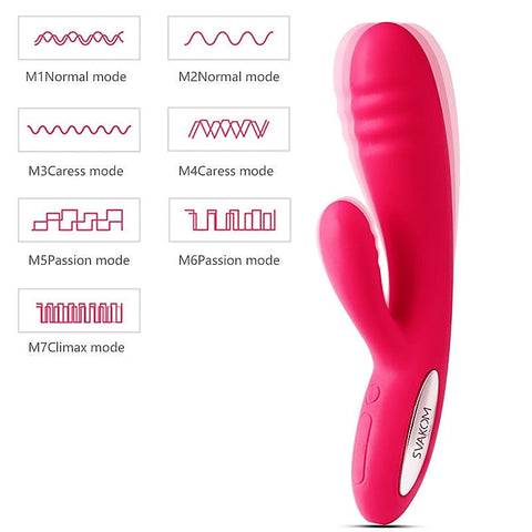 Adonis Multi Functions Heating Rabbit Vibrator by Svakom