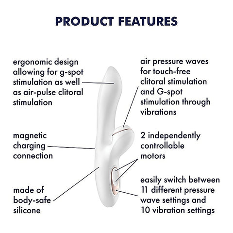 Pro Multi Functions G Spot Rabbit Vibrator by Satisfyer