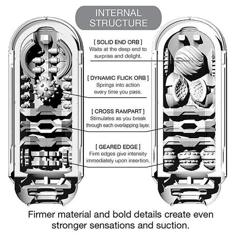Flip Zero Black Extra Strong by Tenga
