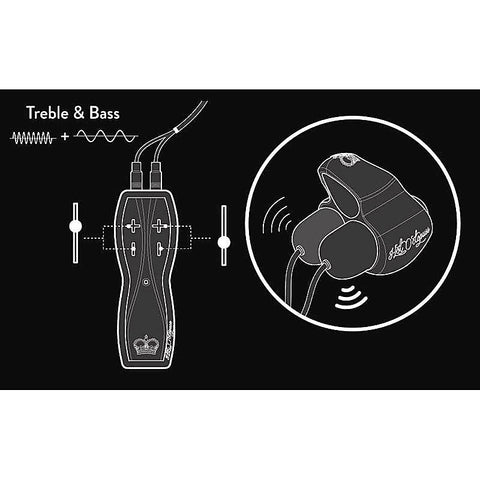 Jett Penis Vibrator by Hot Octopuss
