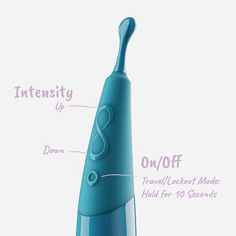 Zumio i Clitoral Stimulator by Zumio