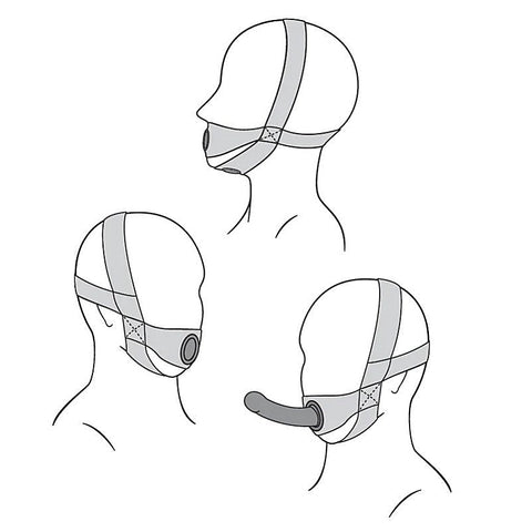 Face Strap-On by Sportsheets