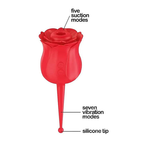 Wild Rose Le Point Air Pulse Stimulator by Icon Brands