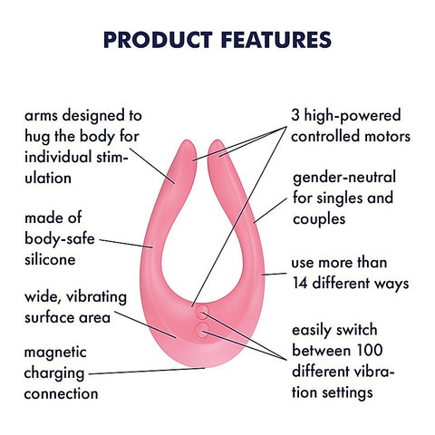 Endless Joy 100 Functions Adult Multi Vibrator by Satisfyer