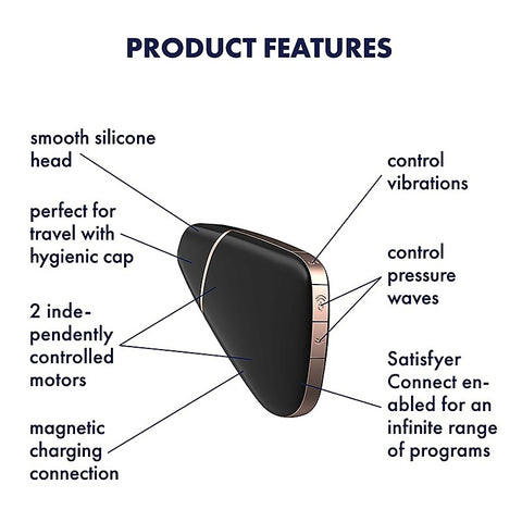 Love Triangle App Controlled Air Pulse Clitoral Massager