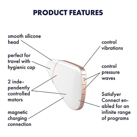 Love Triangle App Controlled Air Pulse Clitoral Massager