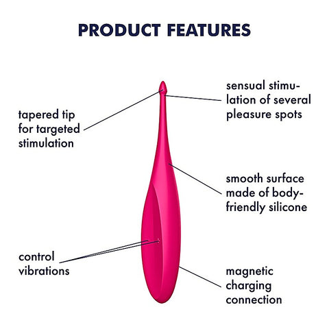 Twirling Fun 12 Functions Silicone Clitoral Vibrator