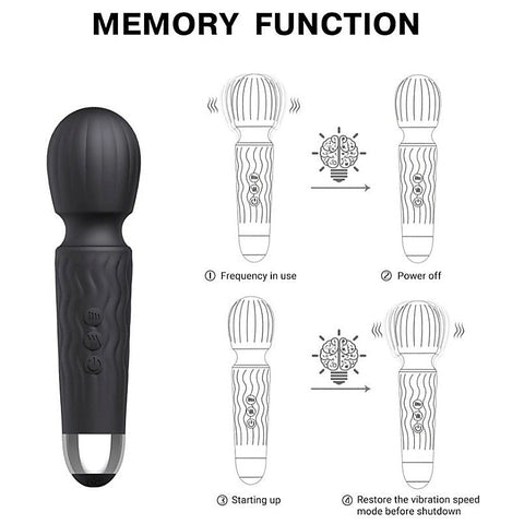 Janet Vibrating Pleasure Mini Wand by Winyi