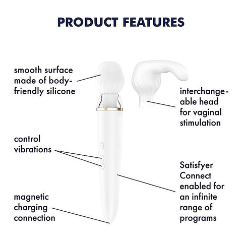 Double Wand-er App Controlled Body Wand Massager