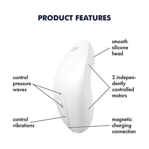 Vulva Lover 2 Clitoral Vibrator by Satisfyer