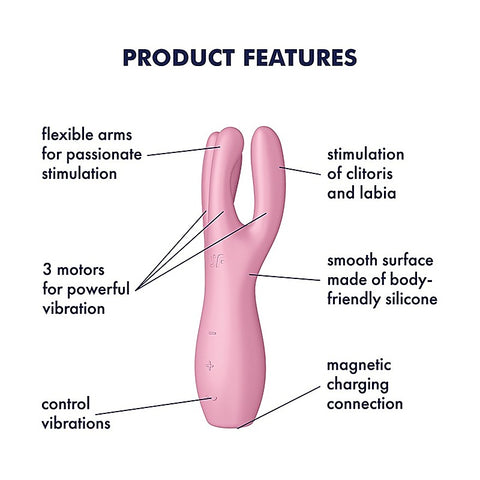 Threesome 3 Layon 3 Motors by Satisfyer