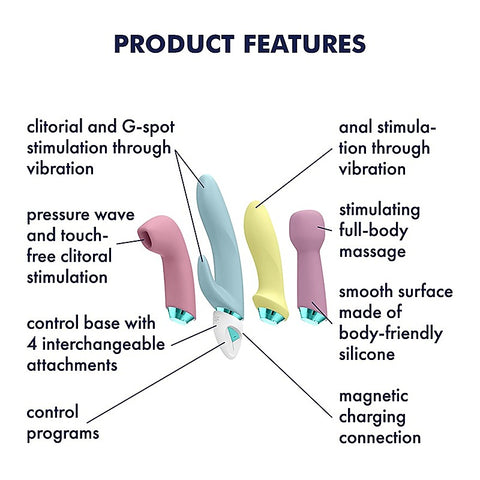 Fabulous Four Ultimate Multi Functions Air Pulse Massager