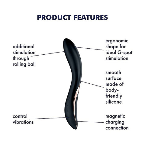 Rrrolling Explosion G Spot Massager by Satisfyer