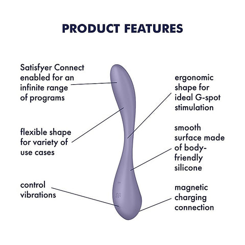 Flex 5 Multi Functions App Controlled G Spot By Satisfyer