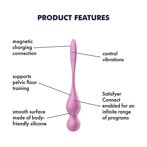 Love Birds 1 App Control Kegel Exercisers By Satisfyer