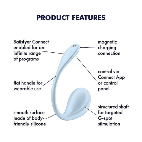Smooth Petal App Control 12 Functions G Spot Vibrator