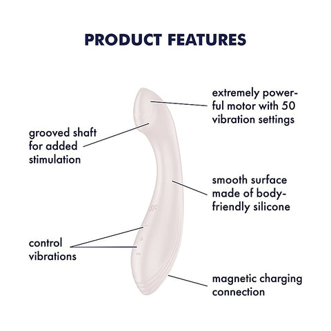 G Force Intense Multi Functions G Spot Stimulator
