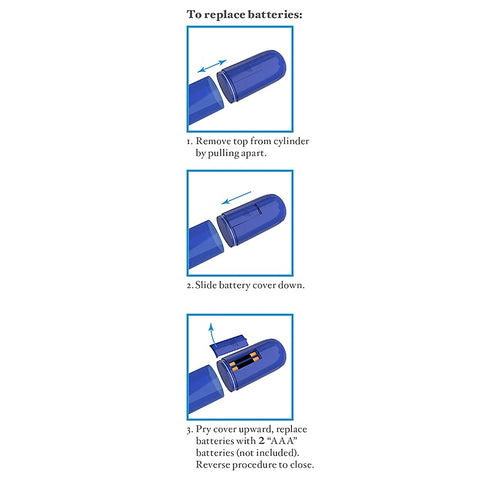 Classix Auto-Vac Penis Development Power Pump